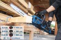 Akku-Kettensäge 18V *click&go* - Bosch GKE 18V-40 *solo*_2
